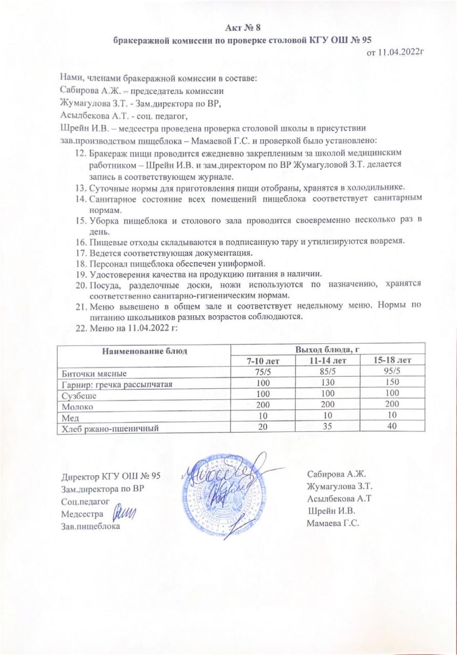 АКТ №8 бракеражной комиссии по проверке столовой КГУ ОШ №95 от 11.04.2022