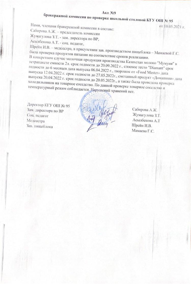 АКТ №9 бракеражной комиссии по проверке столовой КГУ ОШ №95 от 10.05.2022